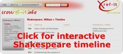 As You Like It by William Shakespeare: Essay Question - GCSE English ...